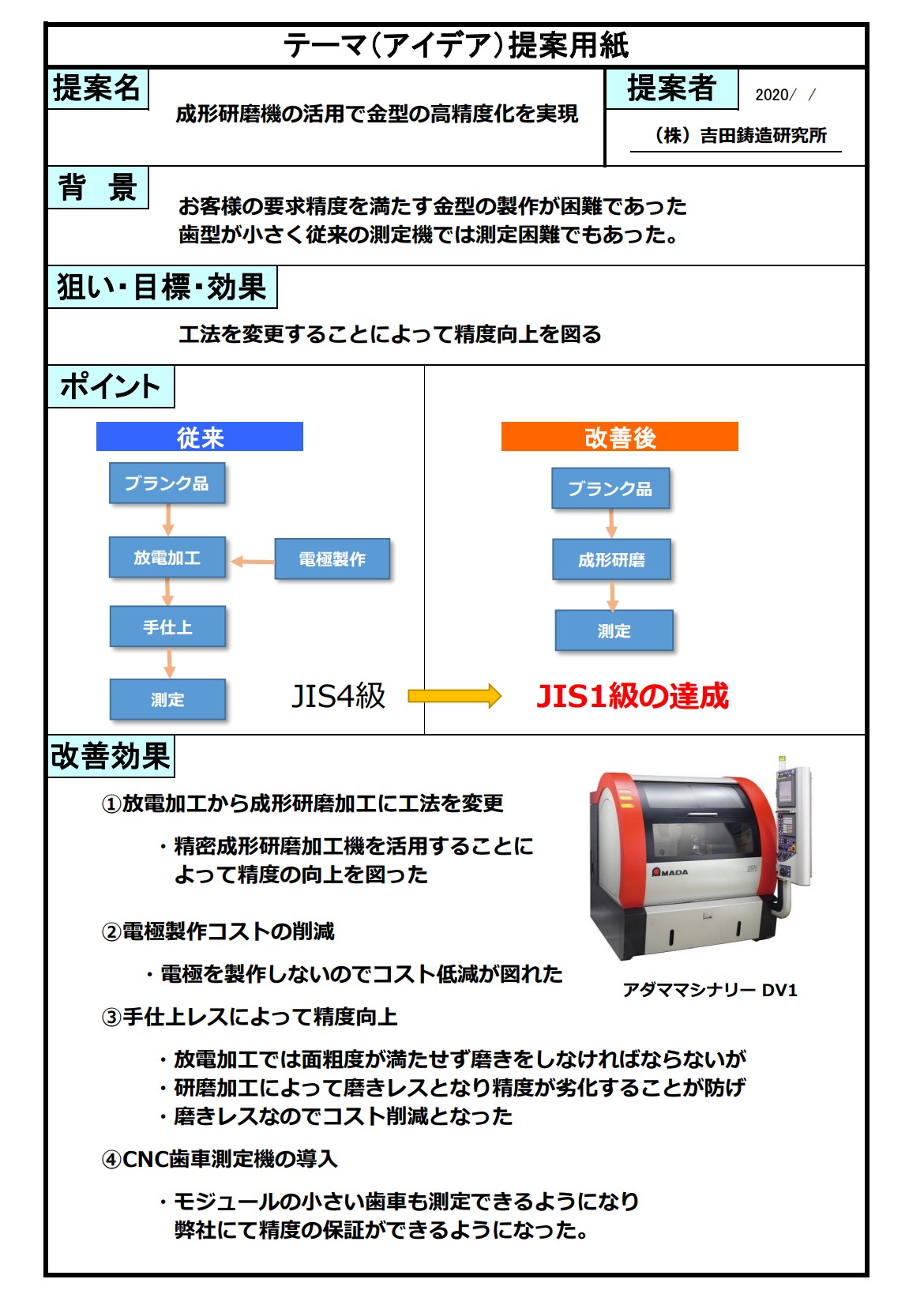 改善事例2